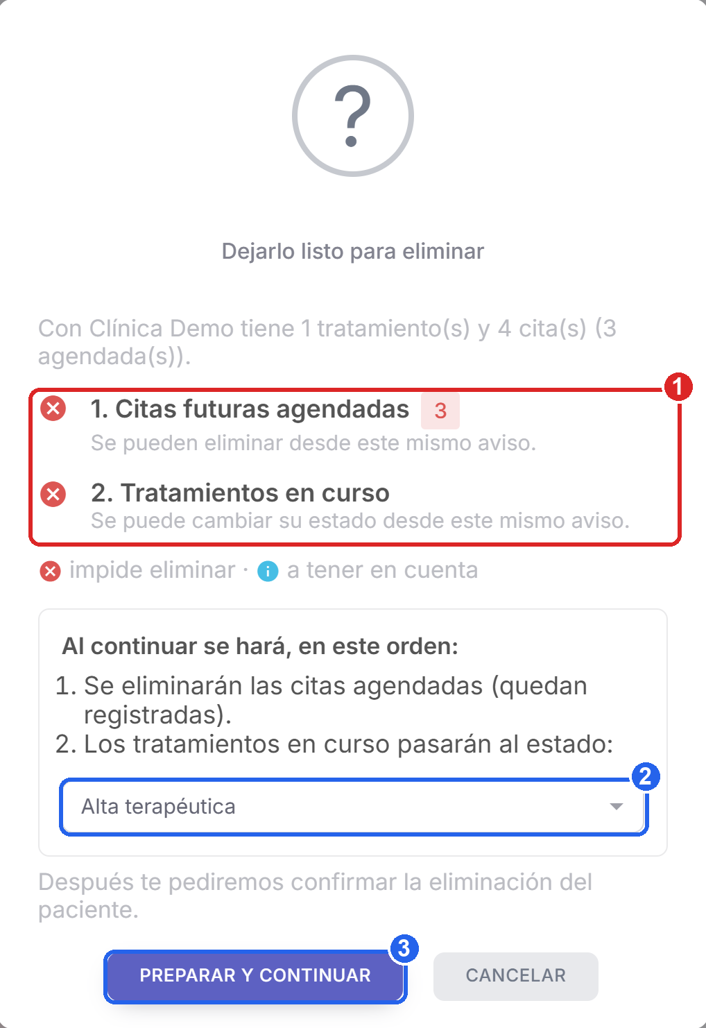 Aviso Dejarlo listo para eliminar con las citas agendadas, el tratamiento en curso, el estado de cierre y el botón Preparar y continuar