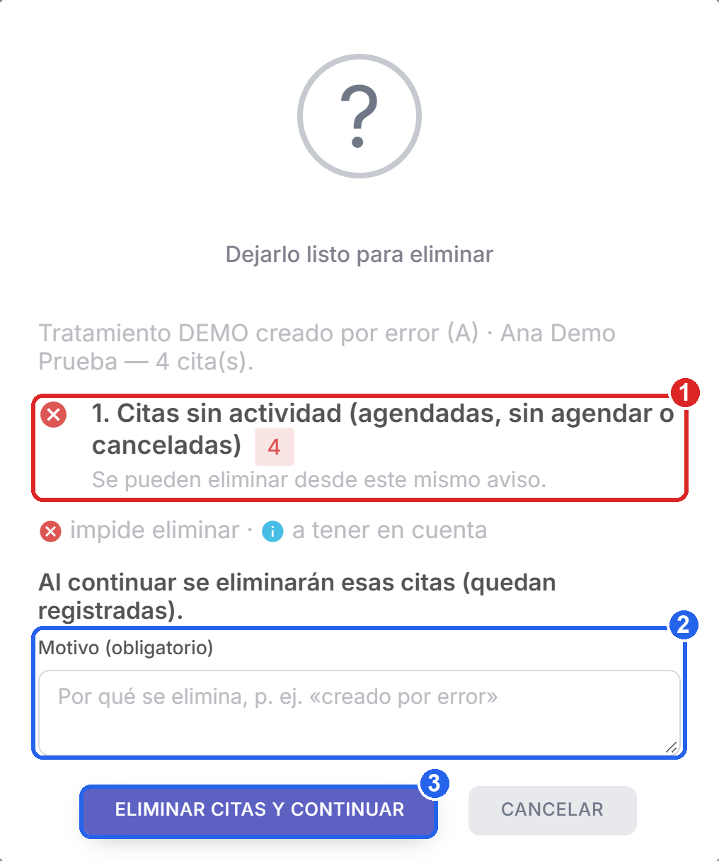 Aviso Dejarlo listo para eliminar con las citas sin actividad, el campo Motivo y el botón Eliminar citas y continuar