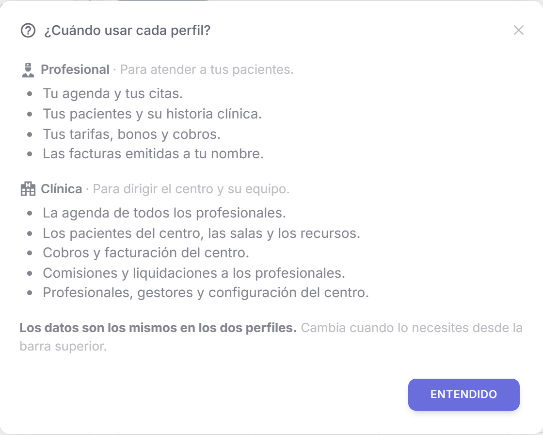 Ventana de ayuda Cuándo usar cada perfil con lo que se hace en Profesional y en Clínica